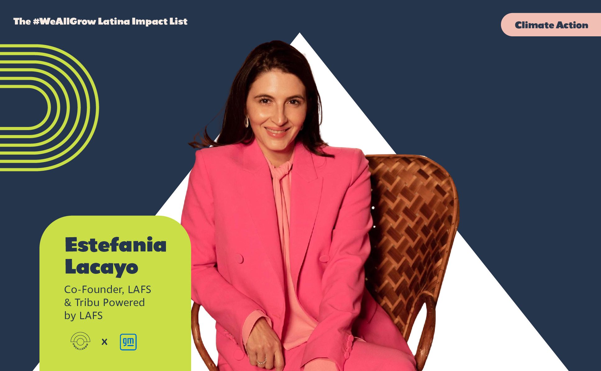 Estefania Lacayo Is Making an Impact on the Runway & Around the World WeAllGrow Latina